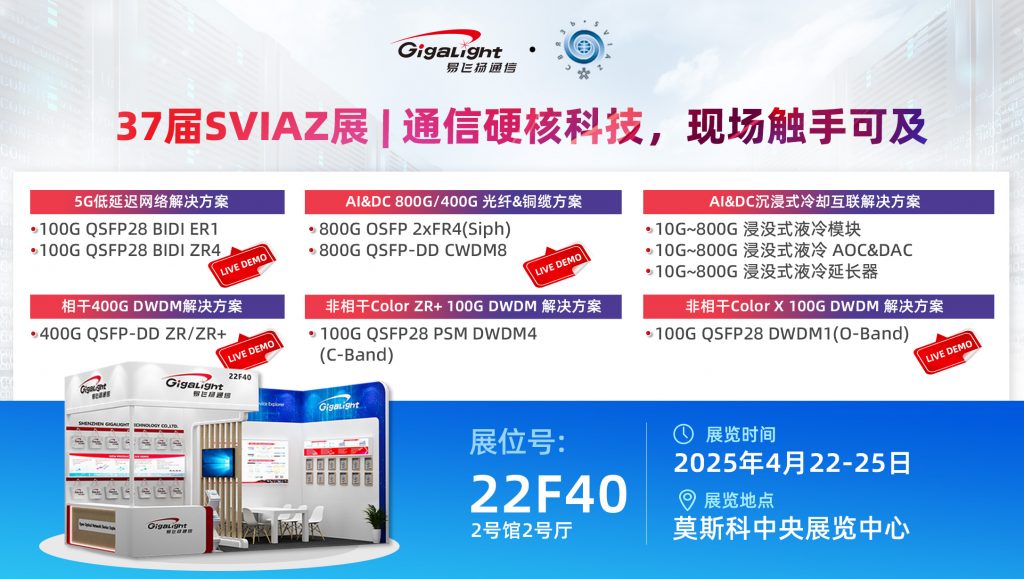 易飞扬将亮相2025年俄罗斯莫斯科通讯展（sviaz 2025），展示多项前沿光互连凯发k8国际手机app下载的解决方案插图