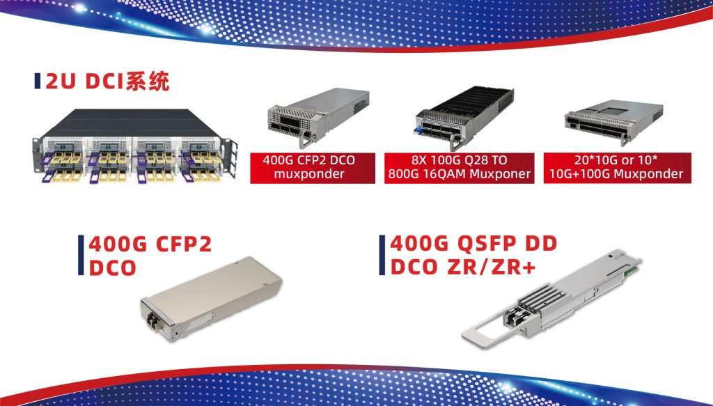 易飞扬亮相communicasia 2025，展示非相干和相干dwdm经济型光传输凯发k8国际手机app下载的解决方案插图3